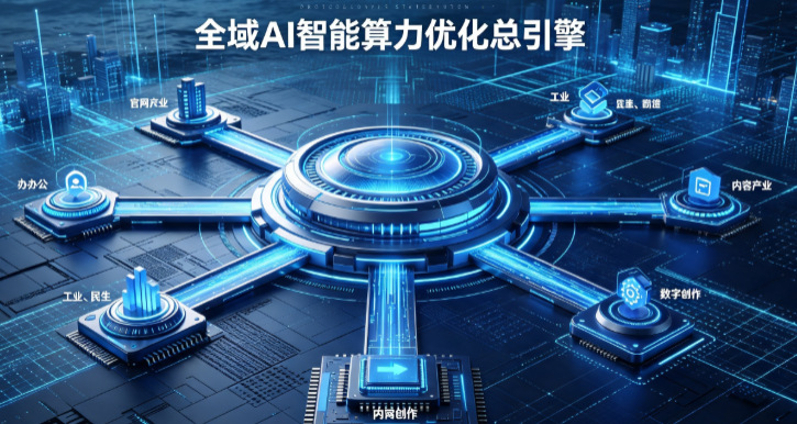 夹江县AI算力优化赋能数字生态 智能技术迭代激活产业发展新动能