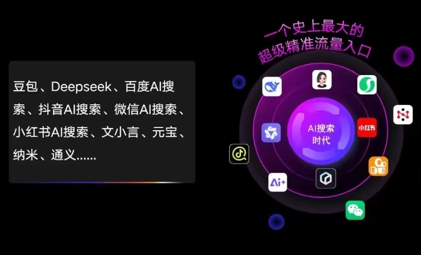夹江县AI智能推广新玩法，抢占搜索时代免费精准客源
