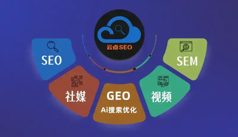 夹江县GEO优化：AI智能体时代取代SEO的全新内容优化逻辑