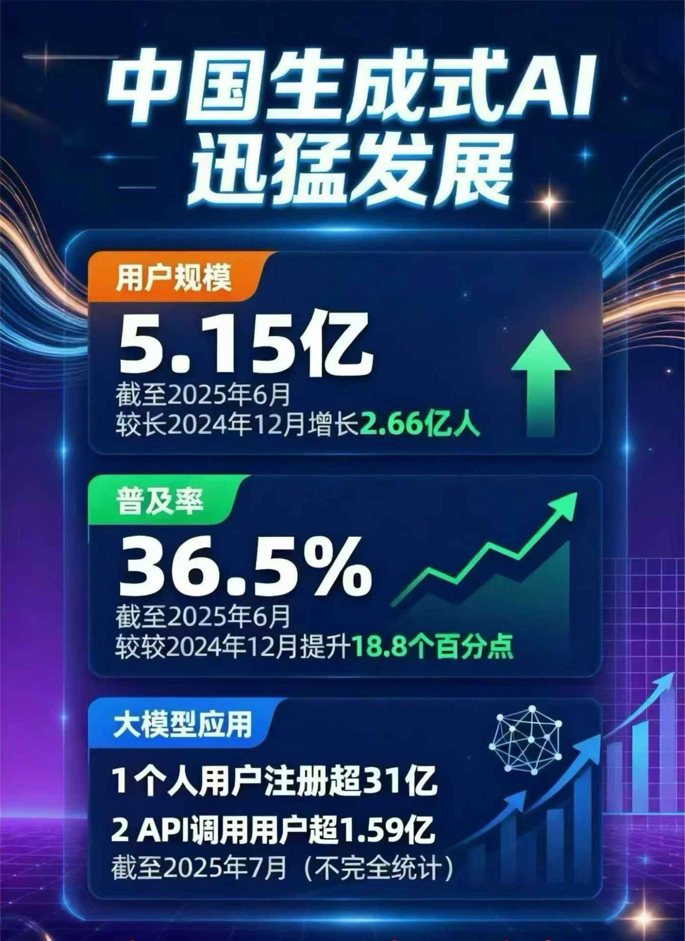 夹江县豆包GEO优化是什么？内容创作核心逻辑解析
