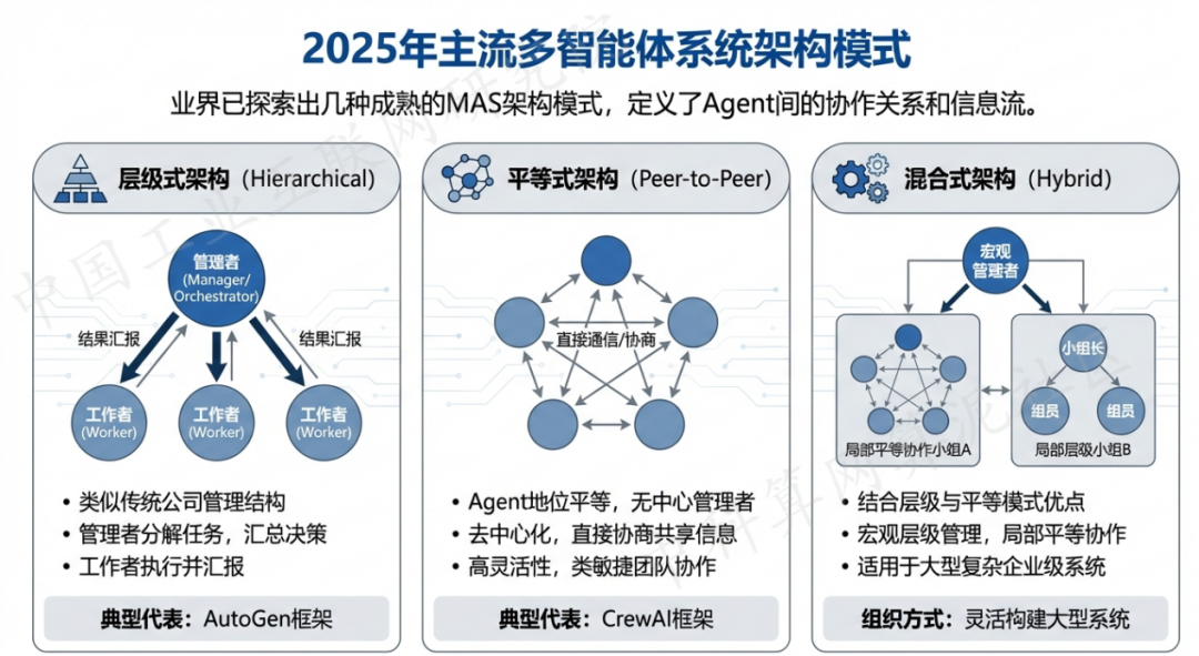 夹江县 AI 智能体商业应用探析：智能自主程序助力企业数字化升级