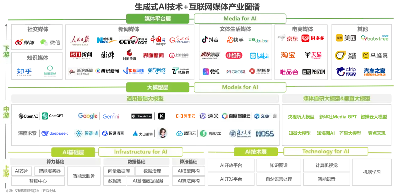 布局AI生成式传播新赛道  夹江县国硕AI探索企业数字化营销新路径