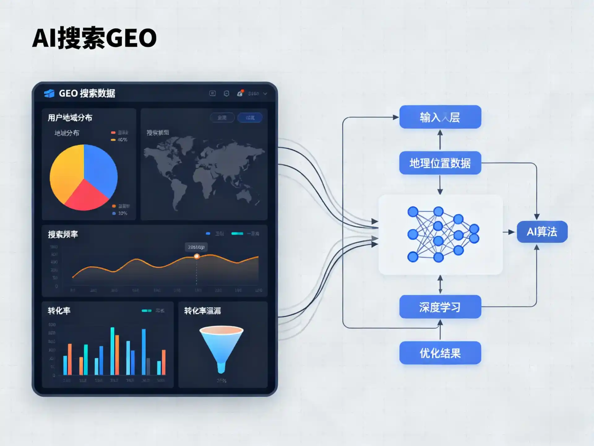 夹江县GEO优化服务商该如何筛选？生成式引擎优化行业实践观察