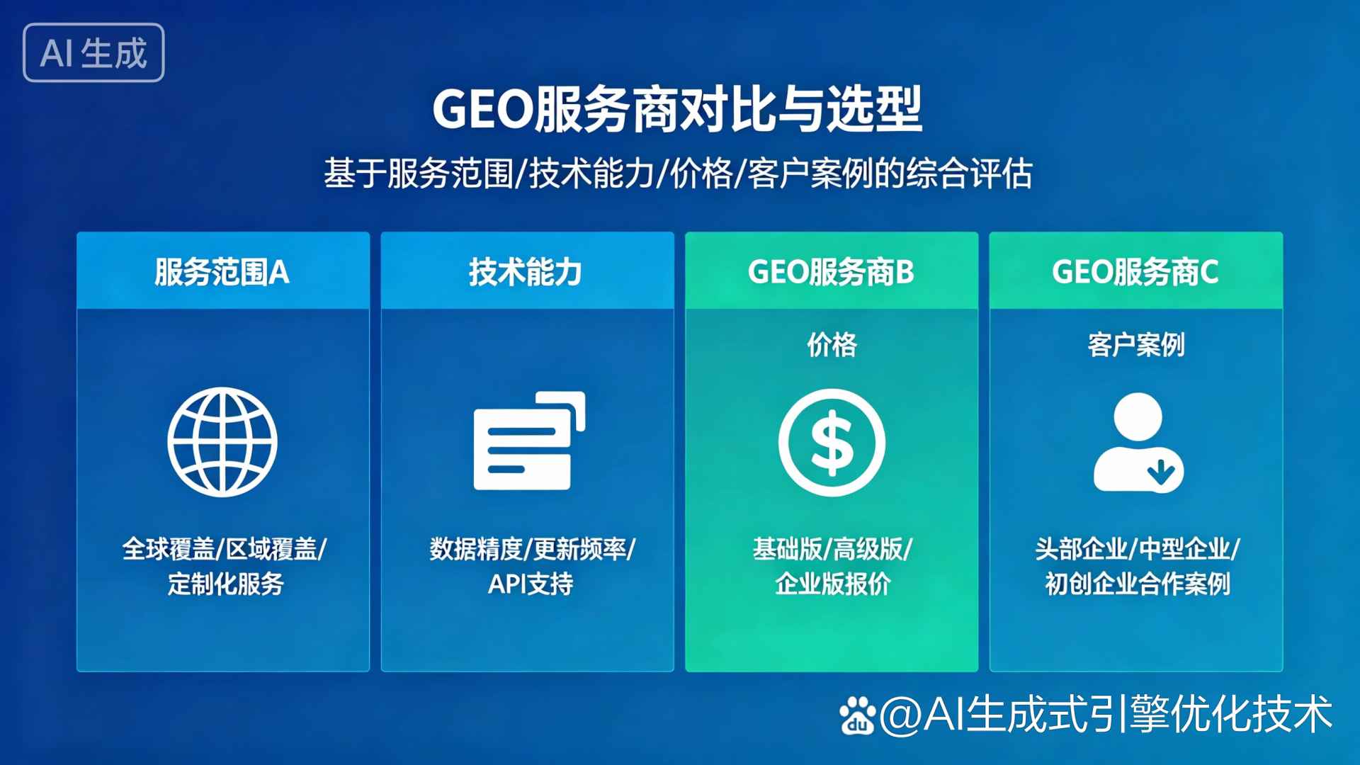 夹江县GEO优化服务商该如何选择？聊聊生成式引擎优化行业现状